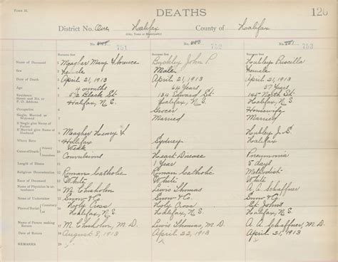 nova scotia births and deaths.